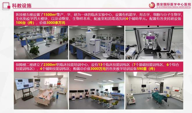 西安國際醫學中心醫院專家團隊來我縣開展義診活動通告